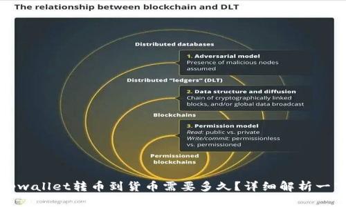 tpwallet转币到货币需要多久？详细解析一下