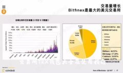 交易所TRX钱包大全及使用