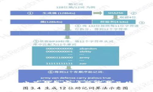 比特币电子钱包客户端下载及使用方法