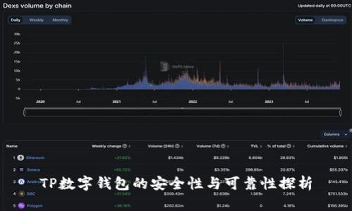 TP数字钱包的安全性与可靠性探析