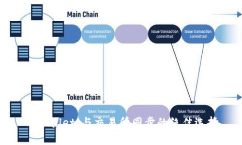 TPWallet：与交易所同步的绝佳选择