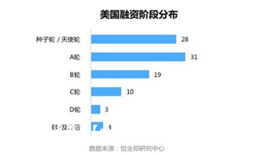 如何打开比特币钱包？比特币钱包打开教程及注意事项