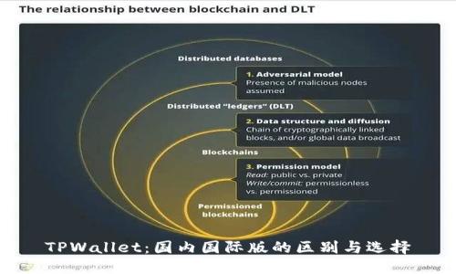 TPWallet：国内国际版的区别与选择