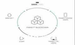 TPWallet：如何轻松转账TR