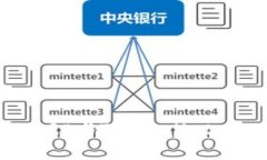 标题示例: 中本聪的CORE与