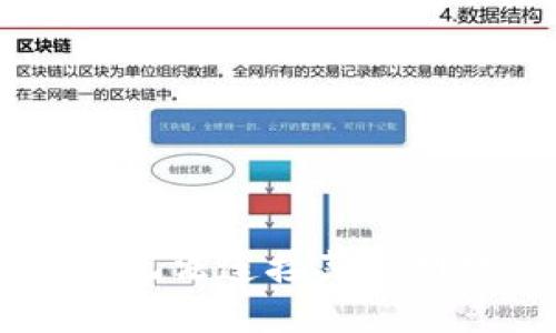 标题
解决TPWallet无法连接薄饼网络的实用指南