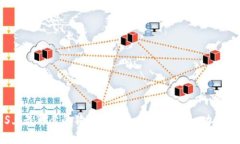 iOS上最可靠的狗狗币钱包