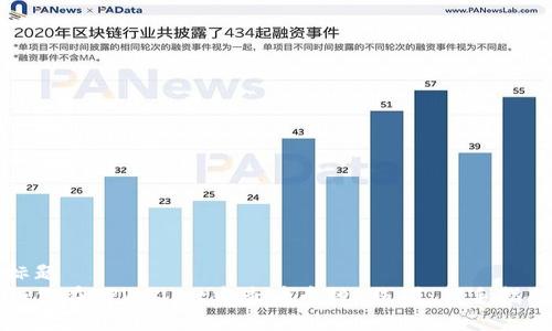 标题
如何在TPWallet中查看币种K线图：新手指南