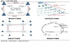 易于理解且的标题为什么