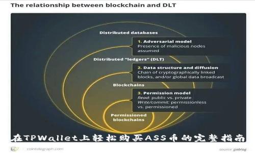 在TPWallet上轻松购买ASS币的完整指南