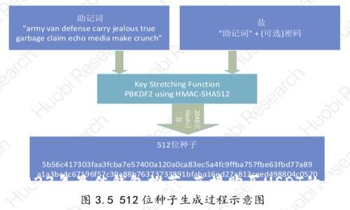 标题: 2023年最佳钱包推荐：直接购买USDT的便捷选择