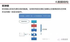 tpwallet如何创建多个以太坊