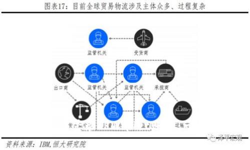 如何用电脑登录TPWallet账号：一步步指南