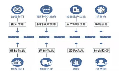 如何使用TPWallet通过薄饼交易购买加密货币