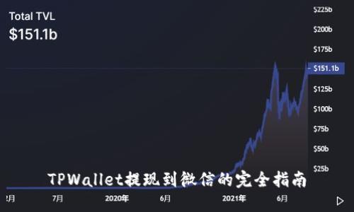 TPWallet提现到微信的完全指南