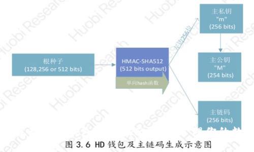 以太坊最新版本钱包使用指南：轻松管理你的数字资产