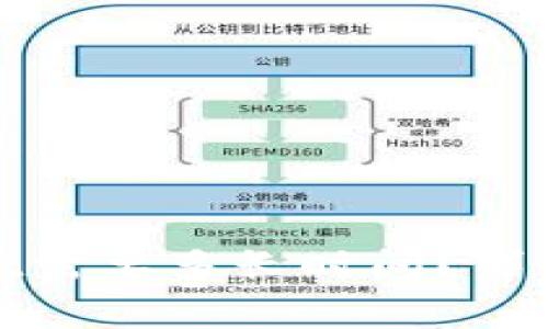 从BNB提币到TPWallet需要多长时间？详解转账流程与注意事项