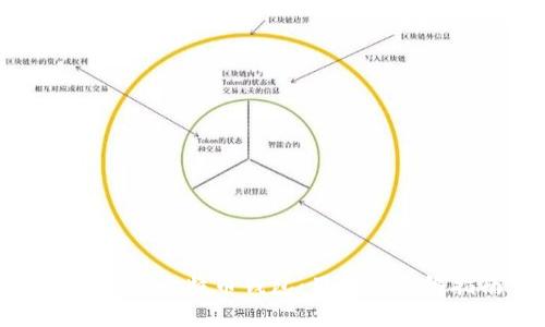 选择最佳比特币钱包：用户的最终指南