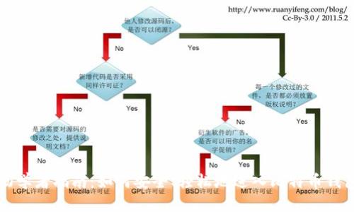 初学者指南：如何安全、轻松地进入比特币钱包