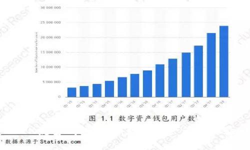 TRX流量钱包：全新数字资产管理体验