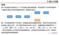 TPWallet提示一直在打包中？