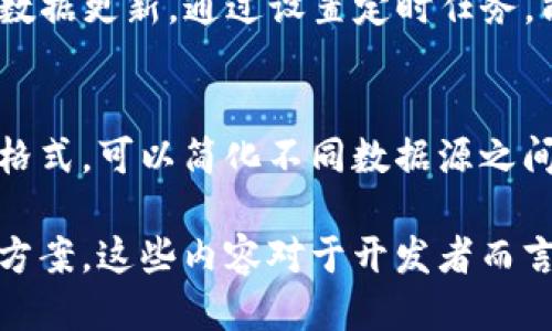 tiaoti如何用代码获取 tpwallet 地址的数据：详细指南/tiaoti
tpwallet, 数据获取, 区块链, 钱包地址/guanjianci

内容主体大纲：
1. 介绍
   - tpwallet 简介
   - 区块链和钱包地址的重要性

2. 获取 tpwallet 地址数据的准备工作
   - 环境搭建
   - 选择编程语言和相关库

3. 访问 tpwallet API
   - tpwallet API 的介绍
   - 如何申请 API Key

4. 编写代码
   - 使用 Python 获取 tpwallet 地址数据的示例代码
   - 使用 JavaScript 获取 tpwallet 地址数据的示例代码

5. 数据解析与处理
   - 如何解析返回的数据
   - 数据格式与存储

6. 实际应用场景
   - 在个人项目中的应用
   - 在商业项目中的应用

7. 常见问题解答
   - 如何确保数据安全？
   - 如何处理 API 调用失败的情况？
   - 如何提高获取数据的效率？
   - 如何处理大量地址的数据请求？
   - 如何实现异常数据的监控？
   - 如何进行数据的定期更新？
   - 如何与其他区块链项目进行数据整合？

**内容详细介绍**

### 1. 介绍

在数字货币世界中，钱包地址是用户进行交易和存储资产的基础。tpwallet 作为一个流行的数字钱包，能够支持多种区块链资产的管理与操作。了解如何用代码获取 tpwallet 地址的数据，对于开发区块链应用、分析资产流动、及管理数字资产来说，具有重要的实际应用价值。

### 2. 获取 tpwallet 地址数据的准备工作

在开始进行数据获取之前，首先需要做好环境的搭建和准备工作。我们需要选择适合的编程语言，并安装相关的库。在本文中，我们主要介绍 Python 和 JavaScript 两种语言的应用。

### 3. 访问 tpwallet API

tpwallet 提供了 API 接口，允许开发者方便地获取地址数据。首先，我们需要访问 tpwallet 的官方网站，找到 API 文档。大多数 API 都需要申请一个 API Key，以确保能够对接口的使用进行管理与控制。

### 4. 编写代码

在这一部分，我们将示范如何使用 Python 和 JavaScript 获取 tpwallet 地址数据的代码示例。我们将从构建请求、发送请求、到处理响应数据进行详细说明。

### 5. 数据解析与处理

获取到的地址数据通常是以 JSON 格式返回。我们需要使用相应的工具和库来解析这些数据，并将其存储到合适的格式中，以供后续分析和使用。

### 6. 实际应用场景

在这一部分中，我们将探讨如何将在 tpwallet 中获取到的数据应用于实际项目中，分享一些案例，包括个人财务管理和商业分析等。

### 7. 常见问题解答

如何确保数据安全？
在获取和处理 tpwallet 地址数据时，确保数据安全是一个重要方面。首先要保证 API Key 的安全，不要轻易将其分享或泄露。在应用中，尽量对返回的数据进行验证，确保数据来源的真实性。同时，避免将敏感信息存储在公共代码库中，可以使用环境变量等方式来保护秘密。

如何处理 API 调用失败的情况？
在实际应用中，API 调用失败是常见的问题。为处理这种情况，可以采用重试机制，即在 API 调用失败时，等待一段时间后重新尝试。在代码中要加入错误处理逻辑，记录失败原因，并根据不同的错误类型采取相应的处理方法。

如何提高获取数据的效率？
对于需要频繁获取数据的应用，提高效率至关重要。一种方式是批量请求数据，而不是一次只请求一个地址的数据。此外，可以在本地缓存部分数据，避免重复请求。在数据获取流程中可以使用多线程或异步处理等技术，提高处理效率。

如何处理大量地址的数据请求？
当需要处理大量地址时，可以通过分页加载或异步请求来提高效率。合理设计请求频率，避开 API 限制也非常重要。同时，使用数据压缩或较小的数据表示方式可以减少传输存量，从而加快数据获取速度。

如何实现异常数据的监控？
针对获取的数据，可以设计监控系统，实时跟踪数据的变动状态。通过设置警报和日志记录，可以及时发现异常情况并采取措施。此外，定期审查和分析数据，能够帮助发现潜在的异常趋势。

如何进行数据的定期更新？
为了确保数据的新鲜度，可以设置定期的数据获取机制。根据业务需求的不同，可以选择实时监控、按小时、按天或按周进行数据更新。通过设置定时任务，能够确保数据在一定时间周期内自动更新，保持与最新状态的一致性。

如何与其他区块链项目进行数据整合？
将 tpwallet 的数据与其他区块链项目的数据整合，可以为分析和决策提供更丰富的视角。采用标准化的数据接口和数据格式，可以简化不同数据源之间的整合。通过数据分析工具，能够将不同来源的数据可视化，便于后续分析与决策。

在以上各部分中，我们详细探讨了如何通过代码获取 tpwallet 地址的数据，以及在此过程中可能遇到的各种问题和解决方案。这些内容对于开发者而言，将极大地提高他们在实际应用中对数据的处理能力与操作效率。