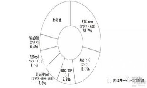 如何安全且有效地卸载比特币钱包？全面指南与注意事项