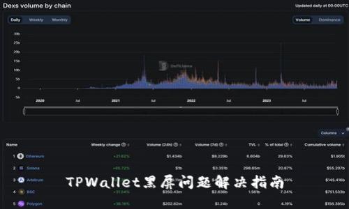 TPWallet黑屏问题解决指南