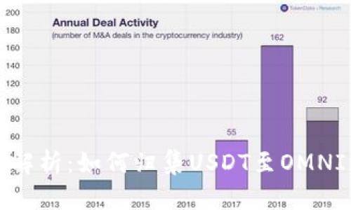 全面解析：如何归集USDT至OMNI钱包