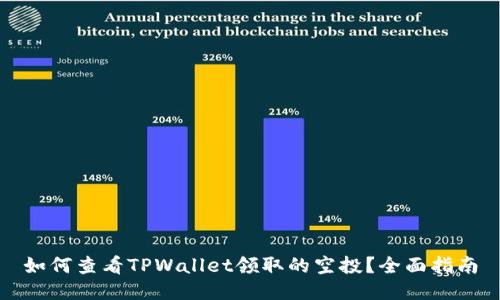 如何查看TPWallet领取的空投？全面指南