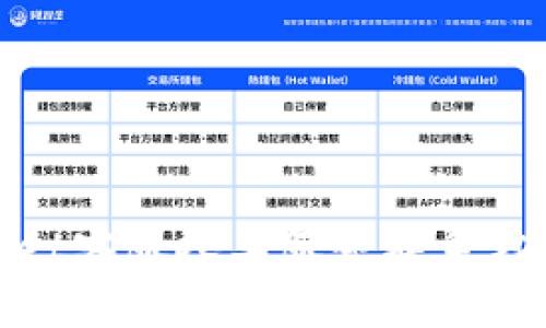 tpwallet客服人工服务联系方式详解