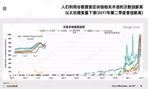 解决TPWallet闪兑一直待支付的问题：全面分析与解决方案