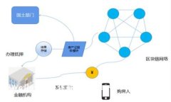 TPWallet私钥详解：安全性、