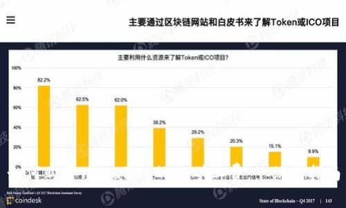 如何购买TPWallet的HT矿工费：一站式指南