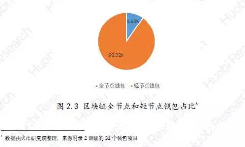 TPWallet里的钱安全吗？全面解析数字钱包的安全性