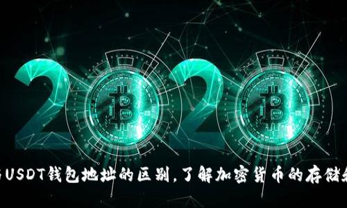 BTC与USDT钱包地址的区别，了解加密货币的存储和转移