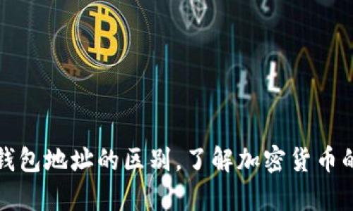 BTC与USDT钱包地址的区别，了解加密货币的存储和转移