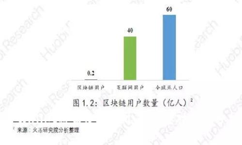 TPWallet被盗追回的几率及应对措施分析