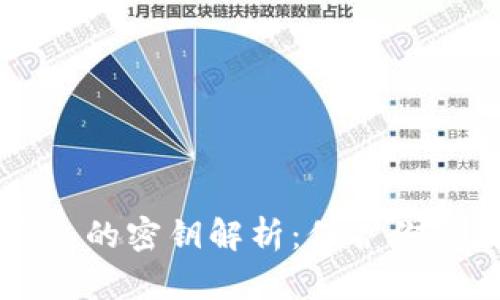 以太坊钱包的密钥解析：保护你的数字资产