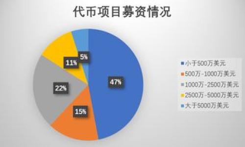 跨链转USDT：全方位解析如何安全便捷地进行数字货币转账

跨链转USDT, 数字货币钱包, USDT转账, 加密货币汇款/guanjianci

# 内容主体大纲

1. **什么是USDT？**
   - USDT的定义及其背景
   - USDT的运作机制
   - USDT与其他数字货币的区别

2. **钱包的类型**
   - 热钱包与冷钱包的比较
   - 不同平台的数字货币钱包介绍
   - 如何选择适合自己的钱包

3. **跨链转账概述**
   - 跨链转账的定义及其重要性
   - 跨链技术的发展历程
   - 当前主流的跨链转账方案

4. **跨链转USDT的步骤**
   - 准备工作：确定收发钱包及网络
   - 步骤详解：如何使用各类平台进行转账
   - 注意事项：防范风险和常见错误

5. **安全性与风险管理**
   - 钱包安全的基本原则
   - 遇到诈骗的应对措施
   - 如何防止资产损失

6. **常见问题解答**
   - 用户在跨链转USDT中常见的误区
   - FAQ：关于转账速度、手续费等常见问题

7. **未来展望**
   - 跨链技术的未来发展趋势
   - USDT在数字货币市场中的角色演变
   - 对大众用户的建议与展望

## 内容详细描述

### 1. 什么是USDT？

USDT的定义及其背景
USDT（Tether）是一种稳定币，与法定货币（如美元）挂钩，通过1:1的方式保持其价值稳定。这种数字资产经常被用作交易中的中介，帮助用户在波动大的加密市场中保持其价值。USDT最初是基于比特币的Omni Layer协议发行的，后来扩展到以太坊、Tron和其它区块链上，使其在不同平台上的使用更加普遍。

USDT的运作机制
USDT的运作机制依赖于用户对其背后美元储备的信任。每发行一枚USDT，Tether公司声称其会在银行账户中存入相应的美元作为支持。尽管这个机制得到了广泛接受，但其透明度和审计亦曾受到质疑。

USDT与其他数字货币的区别
与比特币、以太坊等主流数字货币相比，USDT的价值波动较小，通常维持在1美元左右。其设计的目的在于减轻在数字货币市场中的波动风险，使投资者能在需要时方便地进行价值转换。这个特性使得USDT在交易所中成为用户的首选交易对资产。

### 2. 钱包的类型

热钱包与冷钱包的比较
数字货币钱包大致可以分为热钱包（online wallets）和冷钱包（offline wallets）。热钱包是指连接互联网的钱包，方便用户随时随地进行交易，例如交易所钱包和移动应用钱包。而冷钱包则是离线存储的方式，通常是硬件设备，安全性更高，适合长期持有数字资产。

不同平台的数字货币钱包介绍
市场上有多种类型的钱包，例如Coinbase、Binance、Trust Wallet等。不同钱包的特点不同，支持的币种也有所区别，用户可以根据个人需求选择适合自己的钱包。

如何选择适合自己的钱包
在选择钱包时，用户需要考虑安全性、便捷性、支持的数字货币种类等因素。对于频繁交易的用户，热钱包可能更为合适，而对长期持有者来说，冷钱包的安全性会更有吸引力。

### 3. 跨链转账概述

跨链转账的定义及其重要性
跨链转账是指在不同区块链之间进行资产转移的过程。由于不同区块链的资产无法直接交互，因此必须借助跨链技术进行转换。这对于用户来说，跨链转账提供了更高的灵活性和便利性，允许用户在多种区块链之间自由转移资产。

跨链技术的发展历程
跨链技术自区块链诞生以来便逐步发展，经历了多次技术革新。从最初的多签名技术到后来的侧链、原子交换，跨链技术正在不断完善与变革，为用户提供更顺畅的转账体验。

当前主流的跨链转账方案
目前，已有多个主流方案支持跨链转账，如Cosmos、Polkadot等。这些方案通过构建多链生态，为不同区块链的资产互动提供了实现路径，极大地促进了数字货币的普及。

### 4. 跨链转USDT的步骤

准备工作：确定收发钱包及网络
在进行跨链转USDT之前，用户首先需要确定两个重要因素：发送方钱包和接收方钱包。目前，USDT主要在多个区块链上交易，用户需确保选择相同的网络，如以太坊网络或Tron网络。

步骤详解：如何使用各类平台进行转账
用户可以通过不同的平台进行跨链转账。以Binance为例，用户需要先选择USDT，并选择发送的网络。然后输入接收方钱包地址，确认金额后，进行转账。其他平台也有类似流程，用户需根据实际操作进行。

注意事项：防范风险和常见错误
在跨链转账过程中，用户需注意输入正确的地址和选择正确的网络。任何失误都可能导致资金无法找回。此外，用户还需留意转账手续费，以免造成不必要的损失。

### 5. 安全性与风险管理

钱包安全的基本原则
在管理数字资产时，用户需要遵循基本的安全原则，例如，选择强密码，定期更换密码，不随意点击可疑链接，定期备份钱包等。使用冷钱包储存长期持有的资产，能有效规避大部分风险。

遇到诈骗的应对措施
若不慎遇到诈骗，用户需立即停止所有交易，变更密码，并尽可能地收集证据进行举报。同时，建议用户定期进行风险评估，以防未来的潜在损失。

如何防止资产损失
除了遵循基本安全原则外，用户还可以采取一些额外的防范措施，例如使用多重签名钱包、设置双因素验证等。这样能加强账户的安全性，保护用户资产。

### 6. 常见问题解答

用户在跨链转USDT中常见的误区
许多用户在进行跨链转账时会存在一些误区，例如认为自己永远不会发送错误的地址。因此，教育用户了解跨链转账的复杂性以及相关风险，是十分必要的。

FAQ：关于转账速度、手续费等常见问题
转账速度和手续费是用户关心的两大问题。通常，跨链转账的速度取决于网络的繁忙程度和交易费用的高低。用户需在转账前，对当前市场情况有所了解，以做出最优选择。

### 7. 未来展望

跨链技术的未来发展趋势
随着技术的不断进步，跨链转账的能力和安全性将不断提高。未来可能会出现更多先进的跨链协议，无缝连接不同区块链资产，对用户更加友好。

USDT在数字货币市场中的角色演变
USDT作为稳定币，未来在市场中的角色将会愈加重要。在政策和监管日趋严格的环境下，稳健性和合规性将会是USDT发展的关键因素。

对大众用户的建议与展望
面向未来，用户应保持对区块链技术及其应用的高度关注，学会灵活运用NUST等数字货币，为自己的投资保驾护航。同时，应积极学习安全知识，增强防范意识，确保自身资产的安全。

## 相关问题思考

1. **转账时常见的错误有哪些？**
   - 概述跨链转账中可能犯的常见错误，如地址不匹配、网络选择错误等，这些错误如何可能导致资产损失。

2. **跨链转账的手续费是如何计算的？**
   - 介绍不同区块链转账的手续费结构是如何形成的，用户需要关注哪些方面。

3. **如何检测和提升转账速度？**
   - 探讨如何在跨链转账时提高交易的效率，减少等待时间的方法。

4. **如何选择合适的跨链转账平台？**
   - 分析市场上不同的跨链转账平台，各自的优劣点，并给出选择建议。

5. **跨链转账中的安全隐患有哪些？**
   - 详细介绍在跨链转账中可能面临的安全威胁，以及如何有效避免这些威胁。

6. **将来是否会有更多的稳定币出现？**
   - 预测稳定币的发展趋势以及未来可能带来的影响，尤其是对USDT的竞争。

7. **USDT在当下经济形势中的角色如何？**
   - 讨论当今经济形势对USDT的影响，用户应如何适应这一变化。

以上的内容和问题可以为用户提供一个全面且深入的关于跨链转USDT的理解和思考过程。