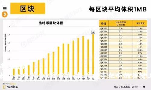 思考的优质  
以太坊全网算力K线分析：抓住投资机会的关键工具