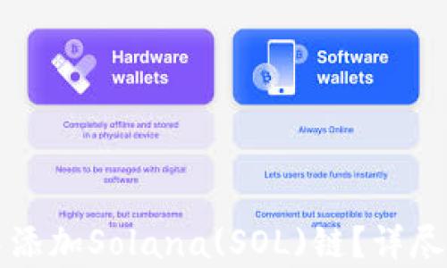 
如何在TP钱包中添加Solana(SOL)链？详尽指南与步骤解析