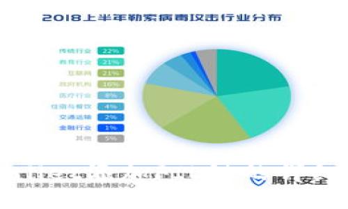 TPWallet添加FIL链的详细教程