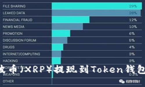 如何将瑞波币（XRP）提现到Token钱包：详细指南