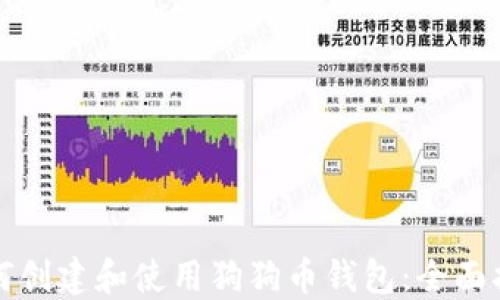 
如何创建和使用狗狗币钱包：全面指南