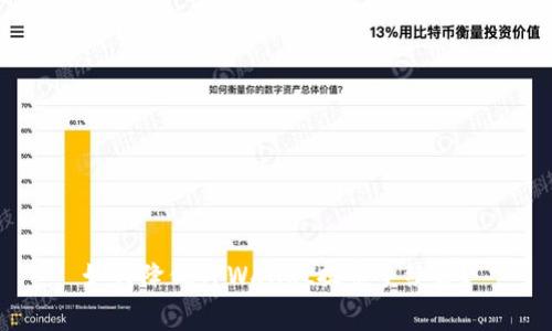 如何降低TPWallet提币手续费？