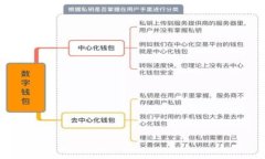 思考一个易于大众且的 