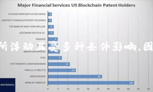 关于“tpwallet推荐位多少钱”的问题，因涉及具体的平台、策略及广告投放等因素，价格可能会有所浮动且受多种条件影响。因此，建议直接访问TP Wallet官方网站或者其社交媒体账号，获取最新的推荐位价格和相关信息。 

如果你有其他与tpwallet或数字资产相关的问题，欢迎提问！