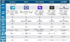 全面指南：以太坊钱包的