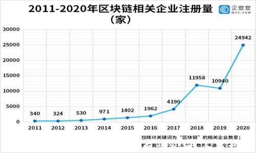 
如何安全使用USDT钱包网站入口：全面指南